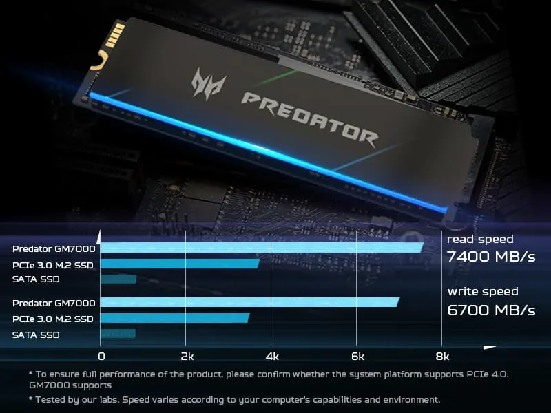 Predator_GM7000_A2.webp