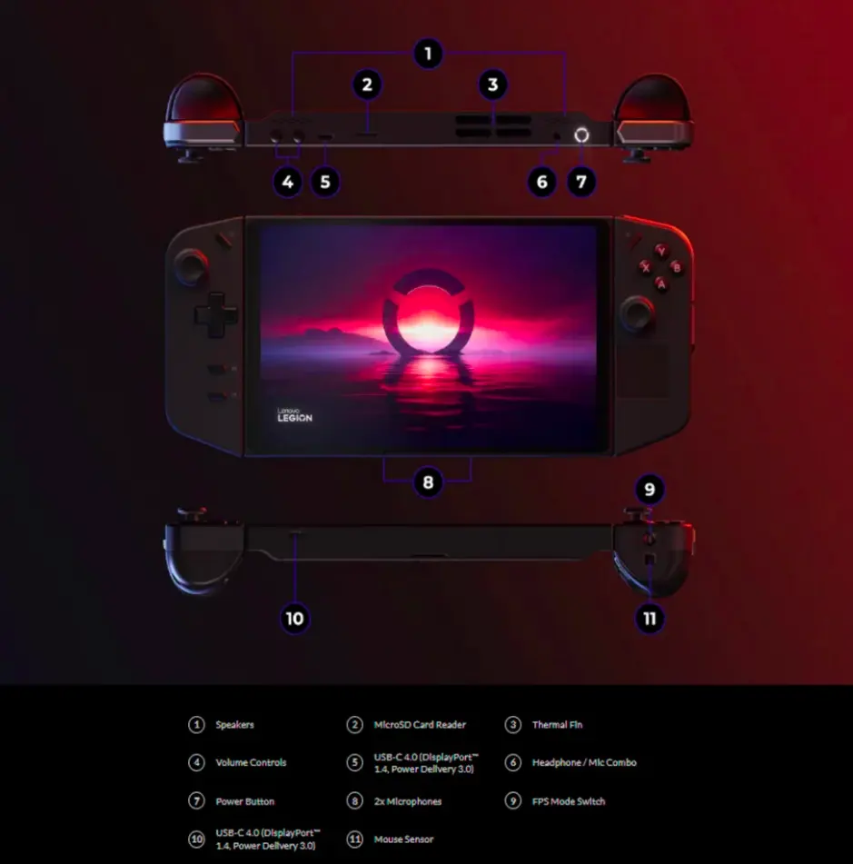 Lenovo Legion Go Handheld Touchscreen 4.webp