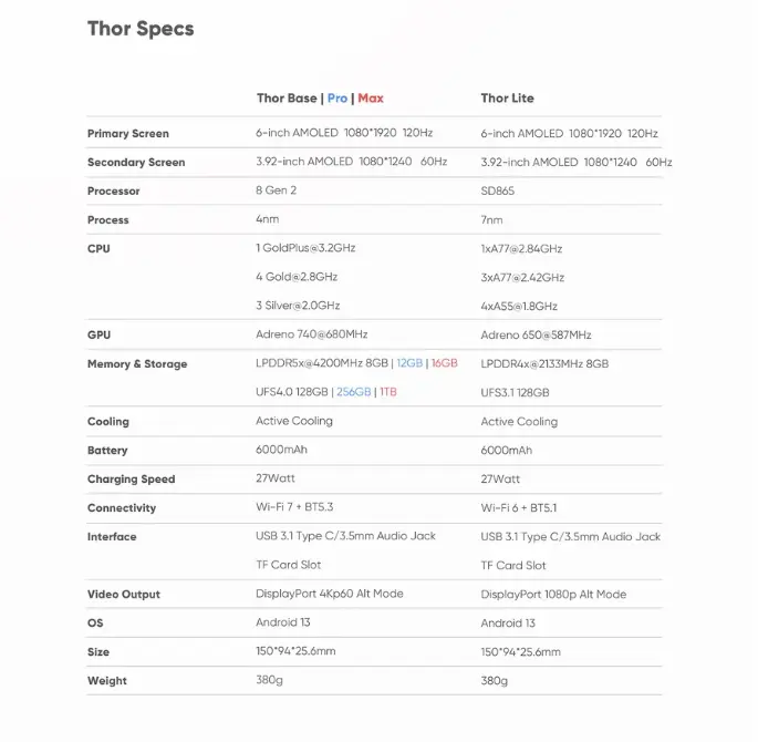 Screenshot 2025-12-02 132510.webp