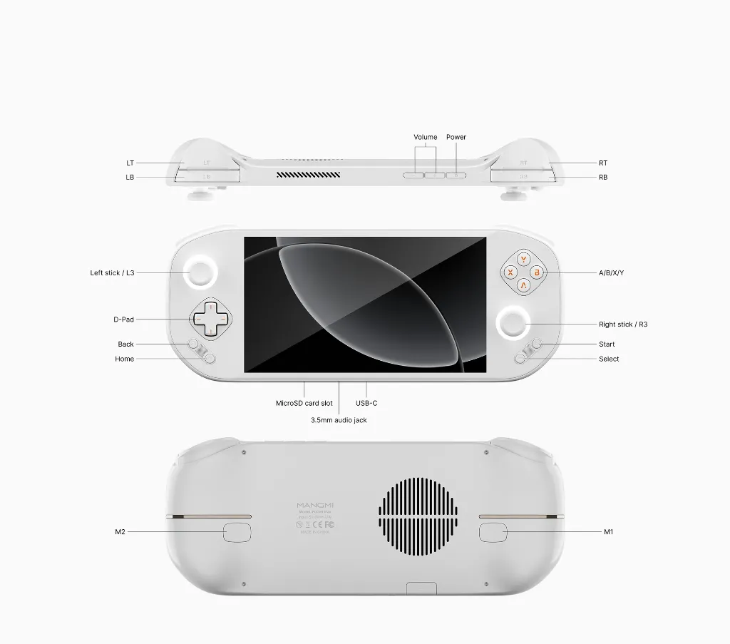 mangmi_pocket_max_ports.webp